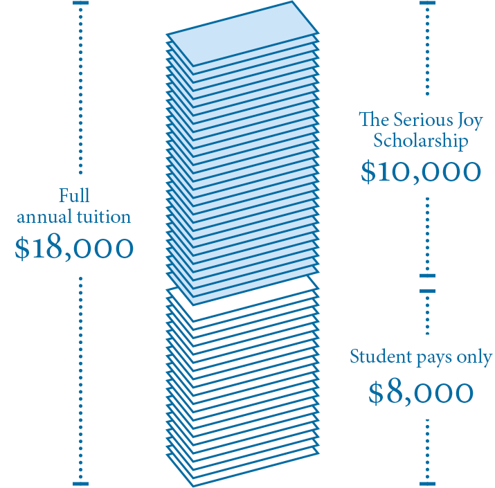 BCS_Mighty Mites_Email campaign__SJS GRAPH